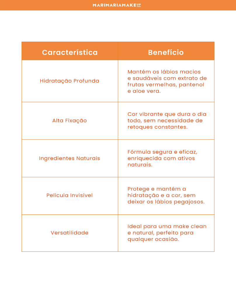 Acqua Tint - Jam | Mari Maria Makeup - Image 6