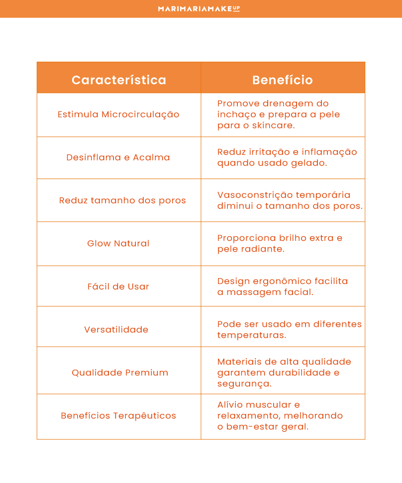 Ice Globes - Tratamento facial - Image 3