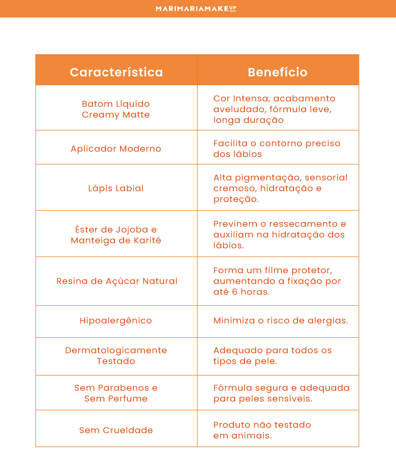Lipmix Batom Líquido + Lápis Labial - Blazing | Mari Maria Makeup - Image 7