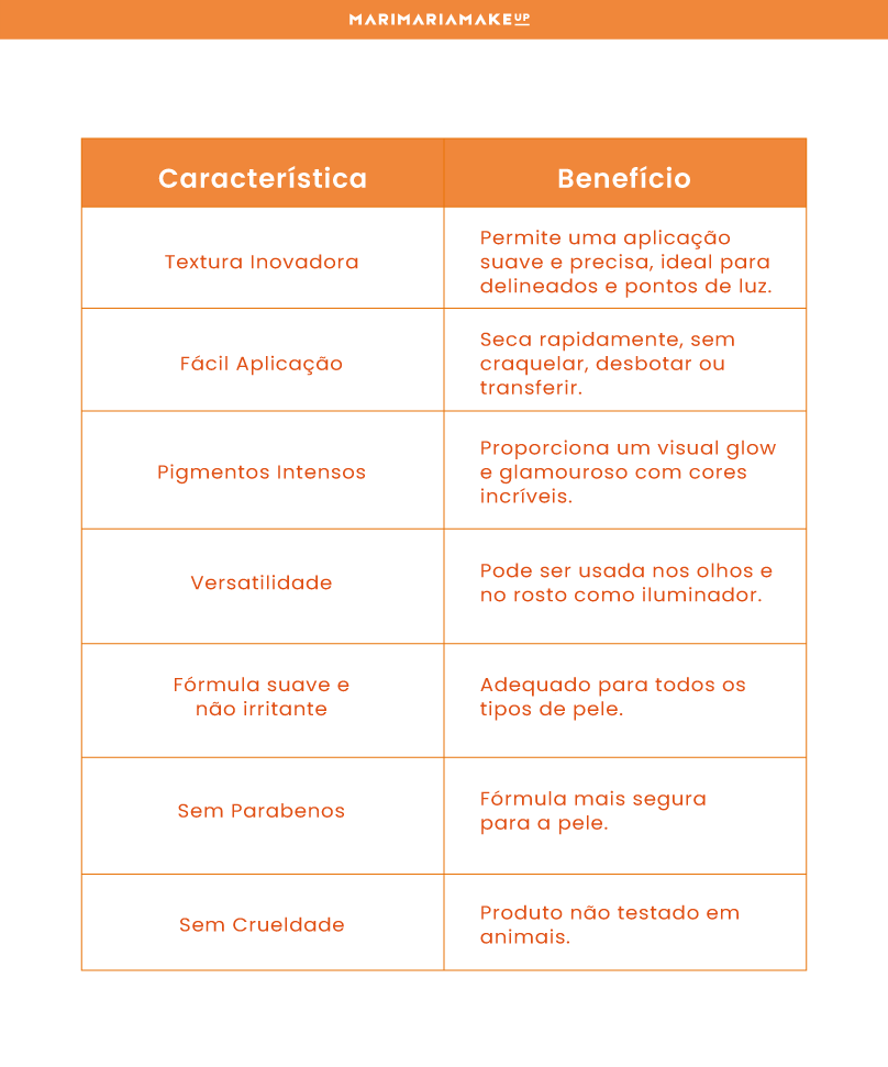 Sombra Jelly - Red Star Mari Maria Makeup - Image 5