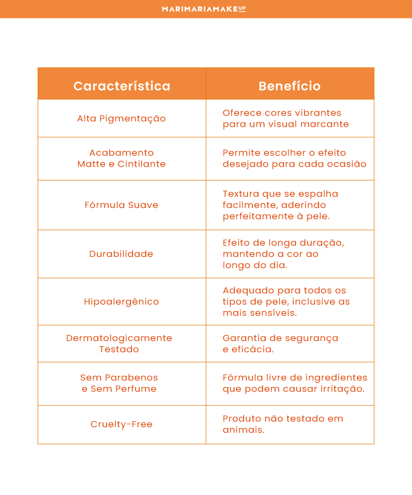 Sunny Cheeks Blush - Dusty | Mari Maria Makeup - Image 5